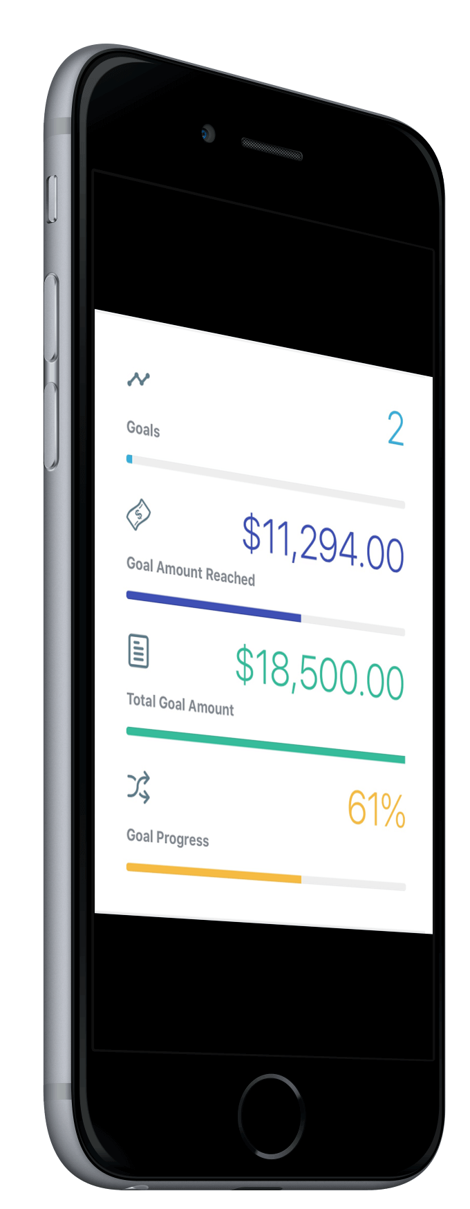 Financial goals to know how financial success look like