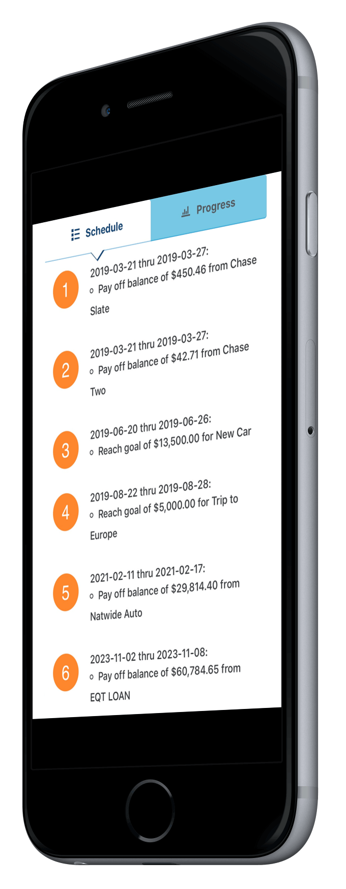 Tracking your finances and save money to stop living paycheck to paycheck